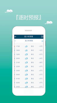 天气小时小时预报查询（小时天气预报app）
