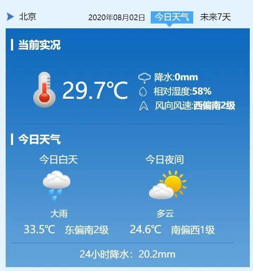 今日24小时天气预报查询结果（今日24小时天气预报查询结果合肥市蜀山区）