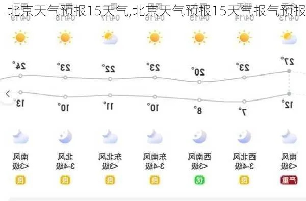 北京40天天气预报（北京最近10天天气预报）
