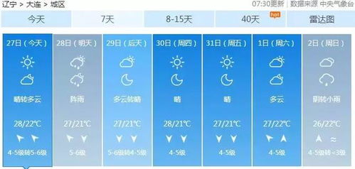 辽宁一周天气预报七天（辽宁省一周天气）