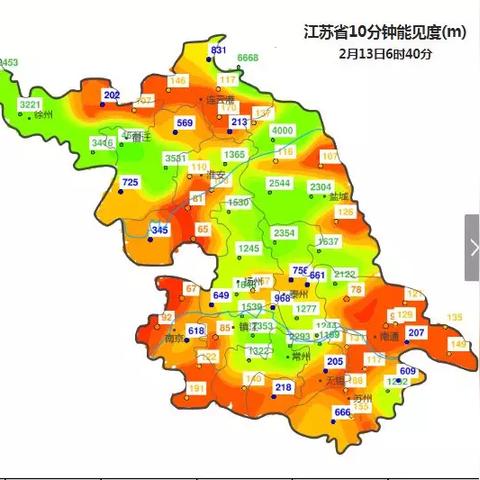 恢复手机天气预报（恢复手机天气预报到主页的软件）
