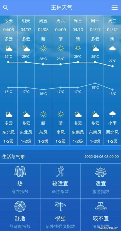 广西玉林天气预报（广西玉林天气预报15天准确率）