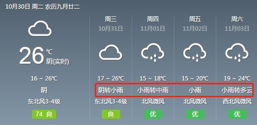 安溪县天气预报（泉州安溪县天气预报）