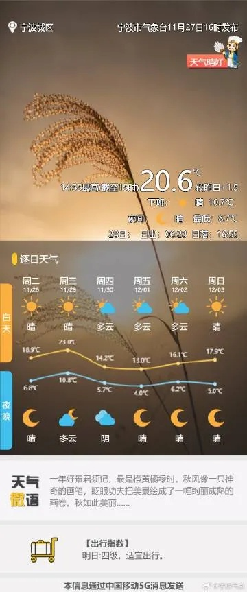 今天天气预报7天（笔记本电脑后边散发热气）