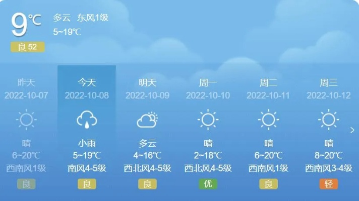 迁安天气预报（迁安天气预报时时）