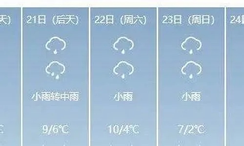 隆回天气预报(隆回天气预报24小时) 隆回天气预报(隆回天气预报24小时)