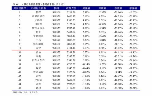 最新全国天气预报（最新全国天气预报15天趋势图）