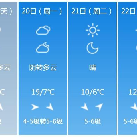 山东发布最新天气预报（山东省未来15天天气预报）