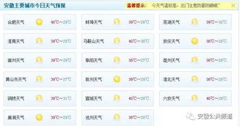 合肥天气预报（合肥天气预报40天）