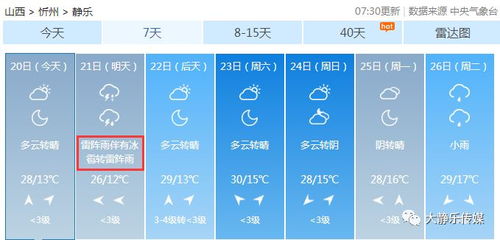 北镇天气预报（北镇天气预报最新7天查询）