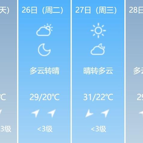 荆门天气预报（荆门天气预报未来40天）