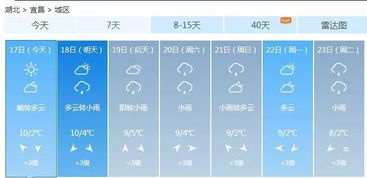宜昌天气预报15天准确一览表（宜昌天气预报15天准确一览表,重庆天气）