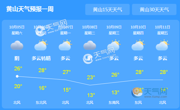 黄山天气预报15天查询（黄山市15天气预报15天）
