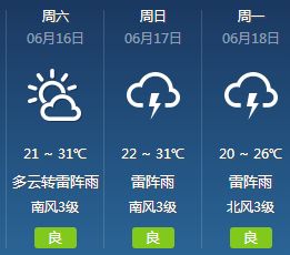 天气预报海淀（天气预报海淀万柳）
