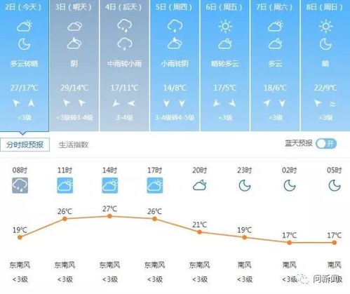 武汉天气30天（武汉天气30天精准）