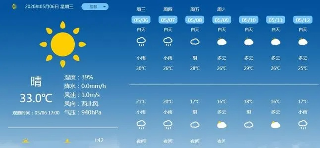 饶阳天气预报（饶阳天气预报）