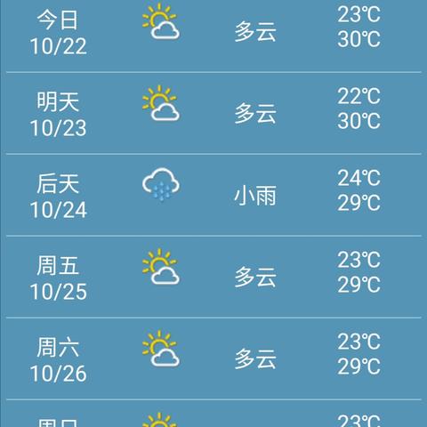 深圳天气40天预报（深圳近40天天气）