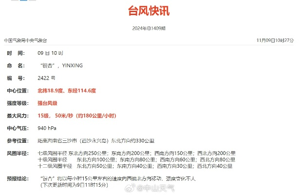 2024年台风最新消息（2024号台风）