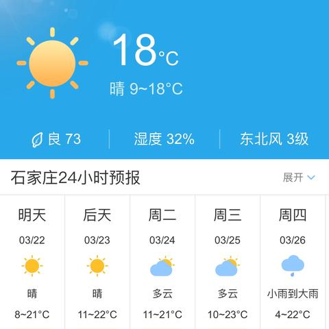 石家庄未来15天天气预报(石家庄未来15天天气预报穿衣指数) 石家庄未来15天天气预报(石家庄未来15天天气预报穿衣指数)
