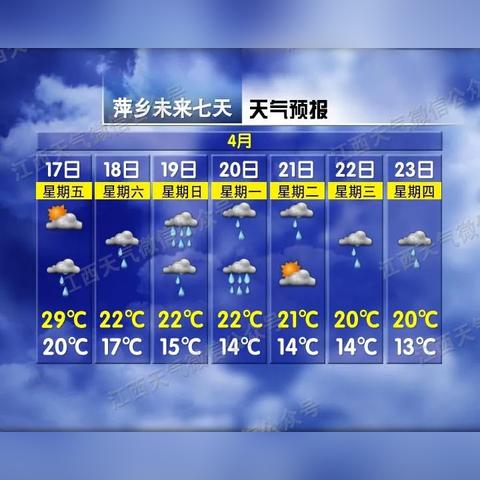 江西天气预报一周15天查询结果（江西天气预报时间）