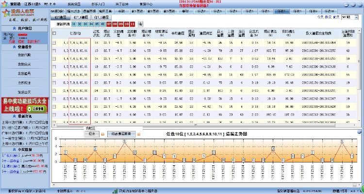 江苏11选五走势结果图最新版本V12.85.22.69安卓版本-推荐