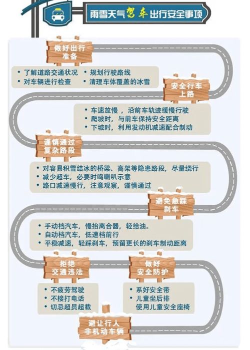 天气预报天津（天气预报天津武清）