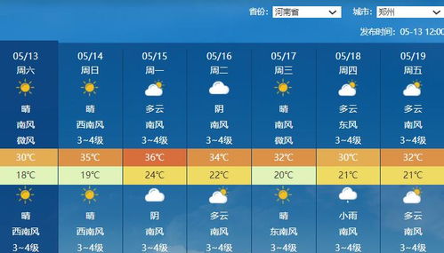 15天气预报15天查询（汉中15天气预报15天查询）
