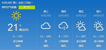 信阳天气预报(信阳天气预报40天准确 一个月) 信阳天气预报(信阳天气预报40天准确 一个月)