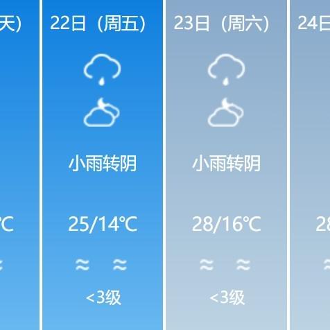 大理丽江天气预报15天查询(丽江22号天气预报) 大理丽江天气预报15天查询(丽江22号天气预报)