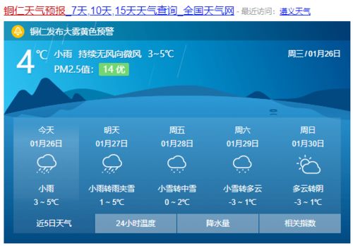 下载贵州天气预报（贵州天气网官网）