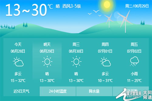 大同天气（大同天气30天）