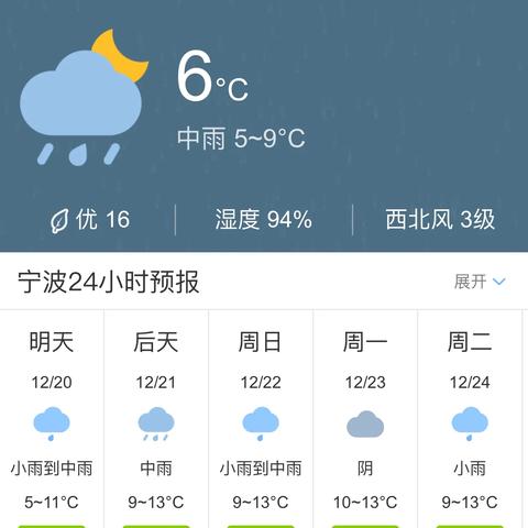 明天天气预报最新（宁波明天天气预报最新）