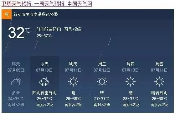 卫辉天气预报(卫辉天气预报) 卫辉天气预报(卫辉天气预报)