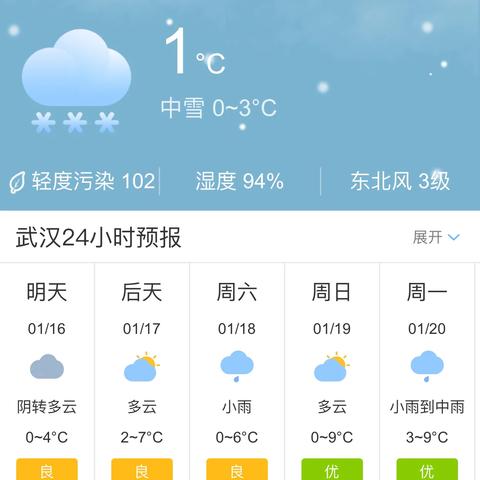湖北武汉天气(湖北武汉天气预报30天准确) 湖北武汉天气(湖北武汉天气预报30天准确)