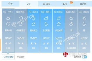 北京天气预报最新(北京天气预报最新实时) 北京天气预报最新(北京天气预报最新实时)