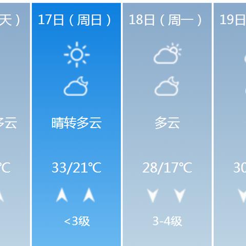 常德天气预报15天(常德天气预报15天) 常德天气预报15天(常德天气预报15天)