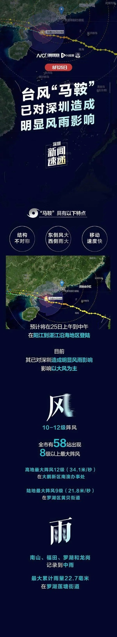 台风又有新消息（台风新进展）