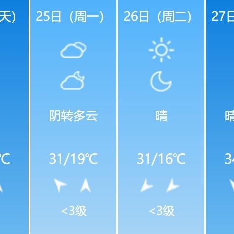 聊城天气预报30天(聊城天气预报30天当地天气查询表) 聊城天气预报30天(聊城天气预报30天当地天气查询表)