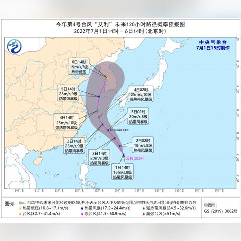 台风最新消息3号台风（台风,最新）