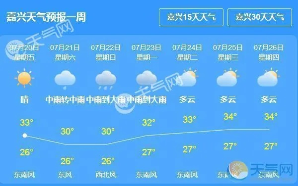 嘉兴天气预报查询（嘉兴天气预报?）