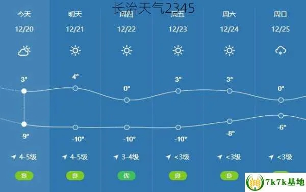 天气实时动态（天气实时动态长治）