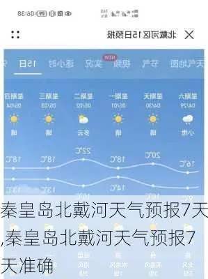 十五日天气预报15天（北戴河十五日天气预报15天）