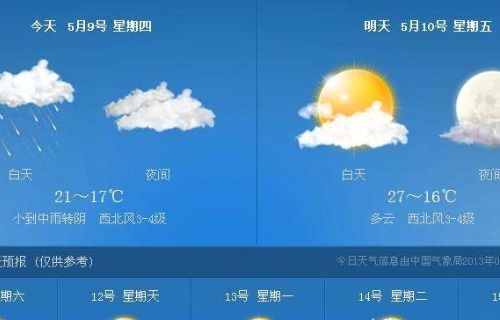 最准确的天气预报软件是哪一款（最准的天气预报软件是哪个 求真实答案）
