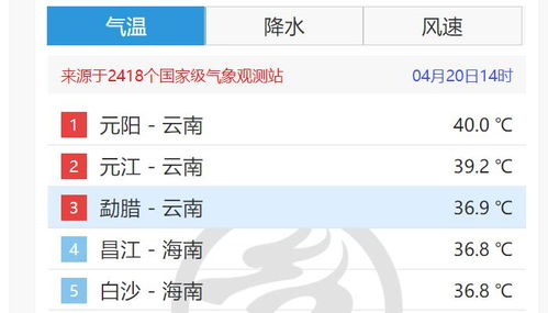 青县天气预报(青县天气预报30天查询百度) 青县天气预报(青县天气预报30天查询百度)