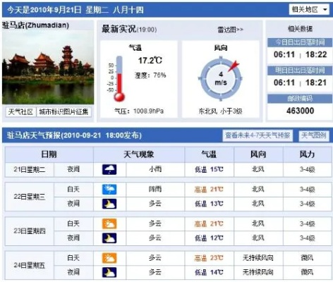 河南驻马店天气预报(河南驻马店天气预报15天查询百度) 河南驻马店天气预报(河南驻马店天气预报15天查询百度)