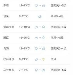 东胜天气预报(呼和浩特天气预报) 东胜天气预报(呼和浩特天气预报)