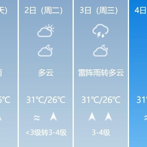 海南三亚天气(海南三亚天气预报15天天气预报准确吗) 海南三亚天气(海南三亚天气预报15天天气预报准确吗)
