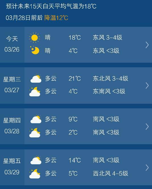 安阳天气预报15天查询（安阳天气预报15天查询30mmt）
