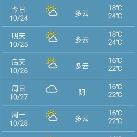 今天全国天气预报（今天全国天气预报视频）