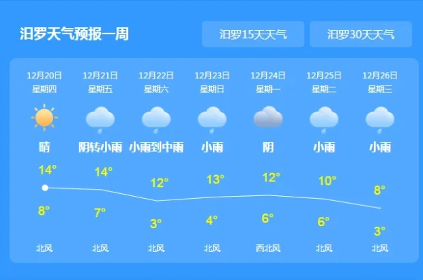 汨罗天气预报15天(汨罗天气预报15天气报) 汨罗天气预报15天(汨罗天气预报15天气报)